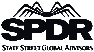 SPDR, State Street Global Advisors