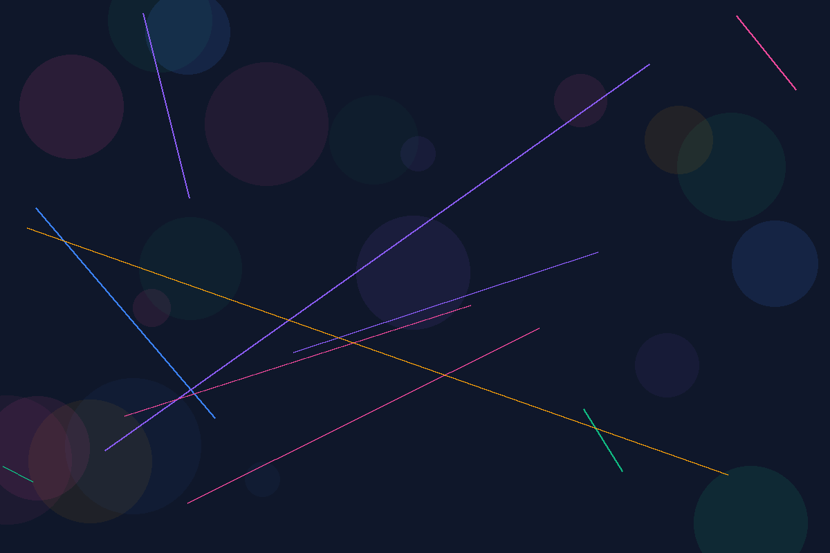 Digital wealth advisory visualization for NRI professionals - RuDo Smart